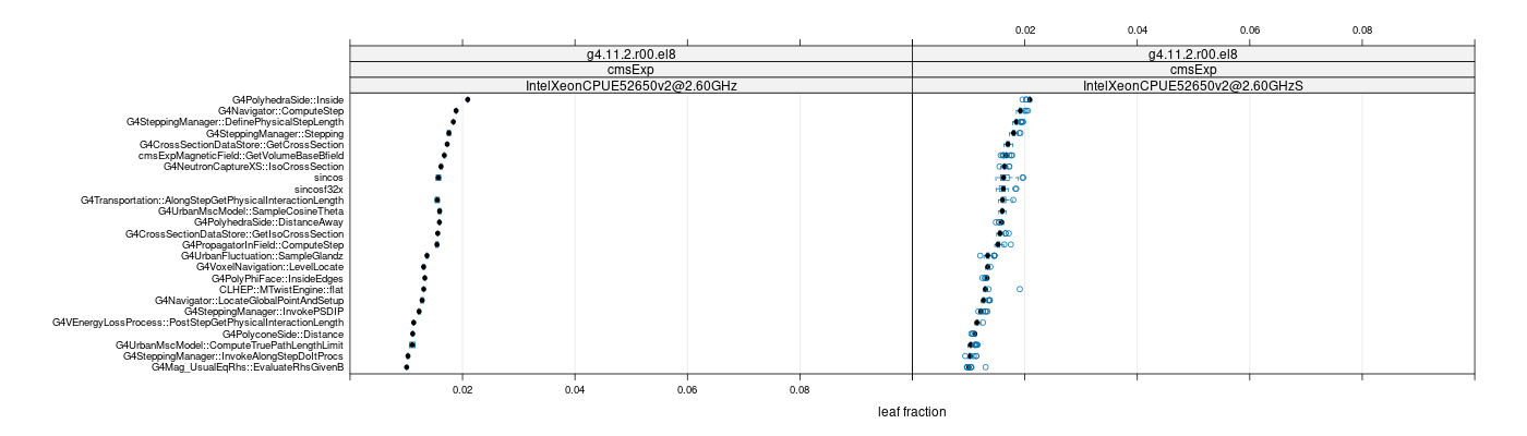 prof_big_functions_frac_plot_01.png