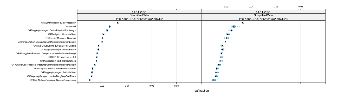 prof_big_functions_frac_plot_01.png