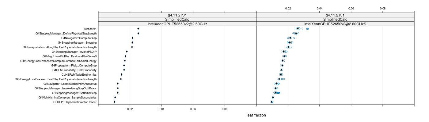 prof_big_functions_frac_plot_01.png