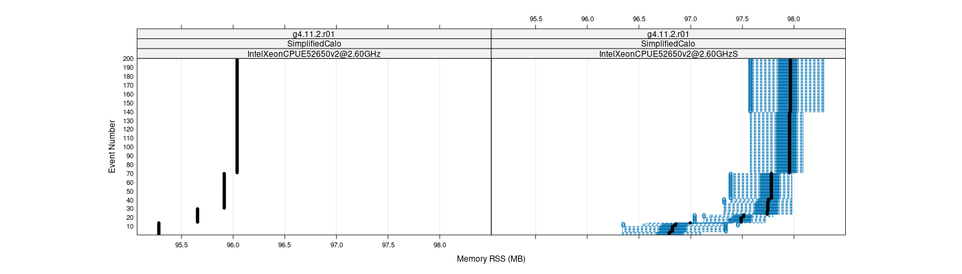 prof_memory_rss_plot.png