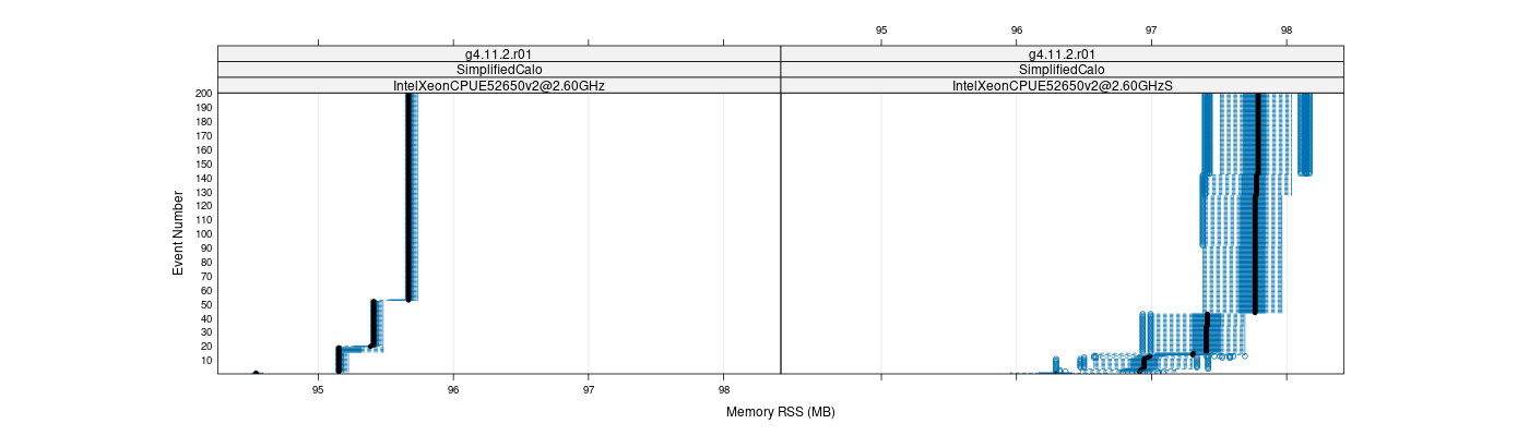 prof_memory_rss_plot.png