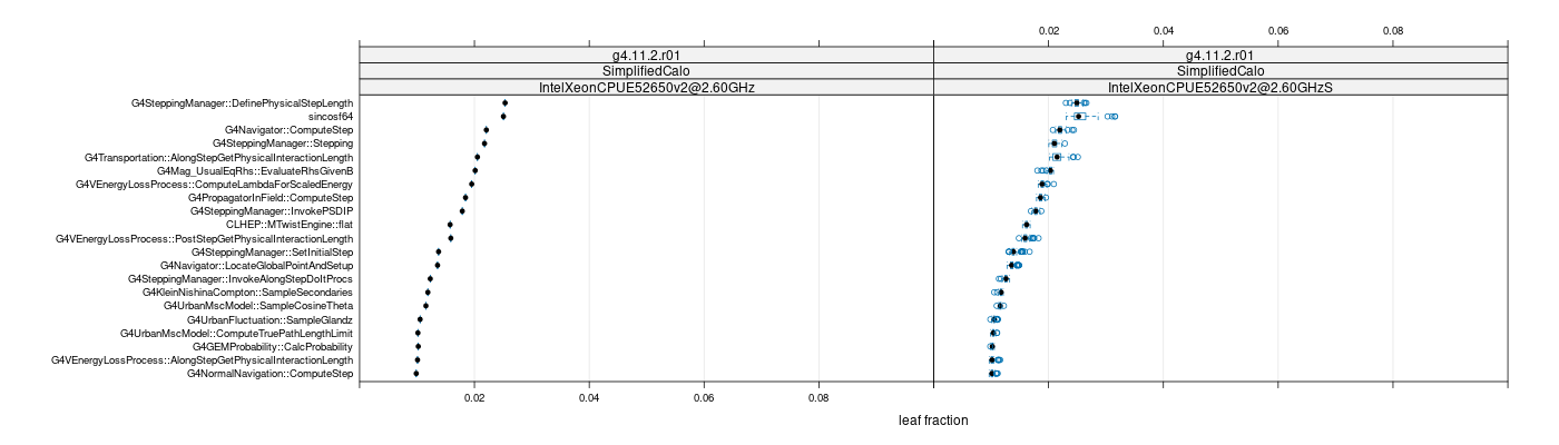 prof_big_functions_frac_plot_01.png