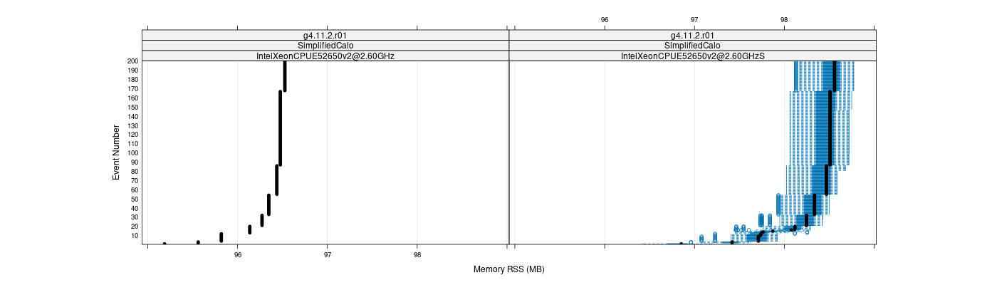 prof_memory_rss_plot.png