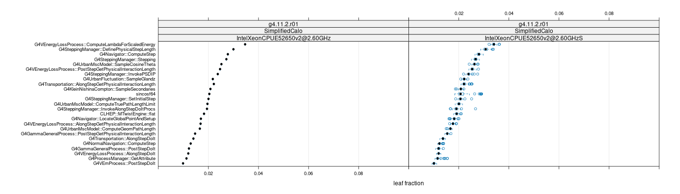 prof_big_functions_frac_plot_01.png