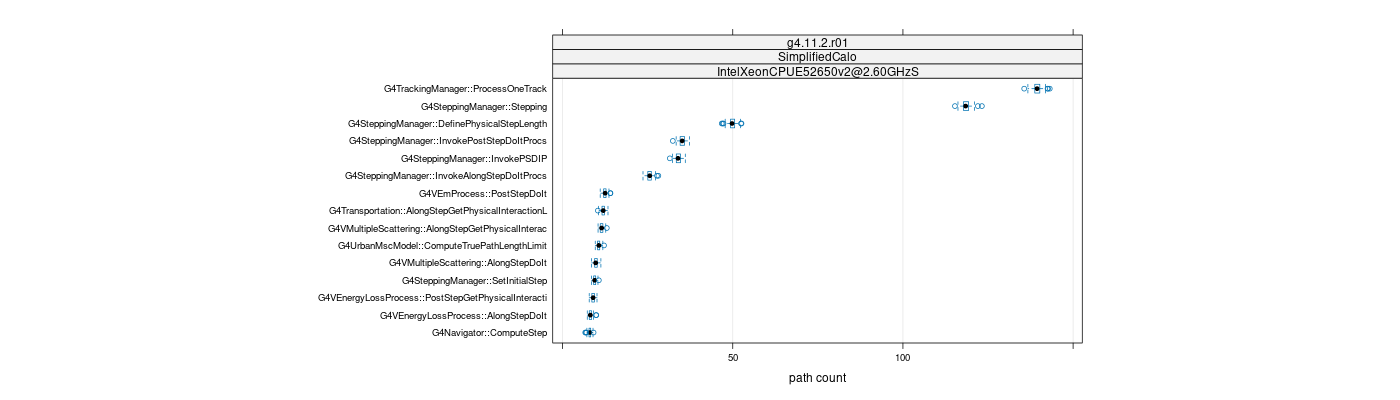 prof_big_paths_count_plot_05_95.png