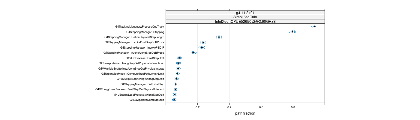 prof_big_paths_frac_plot_05_95.png