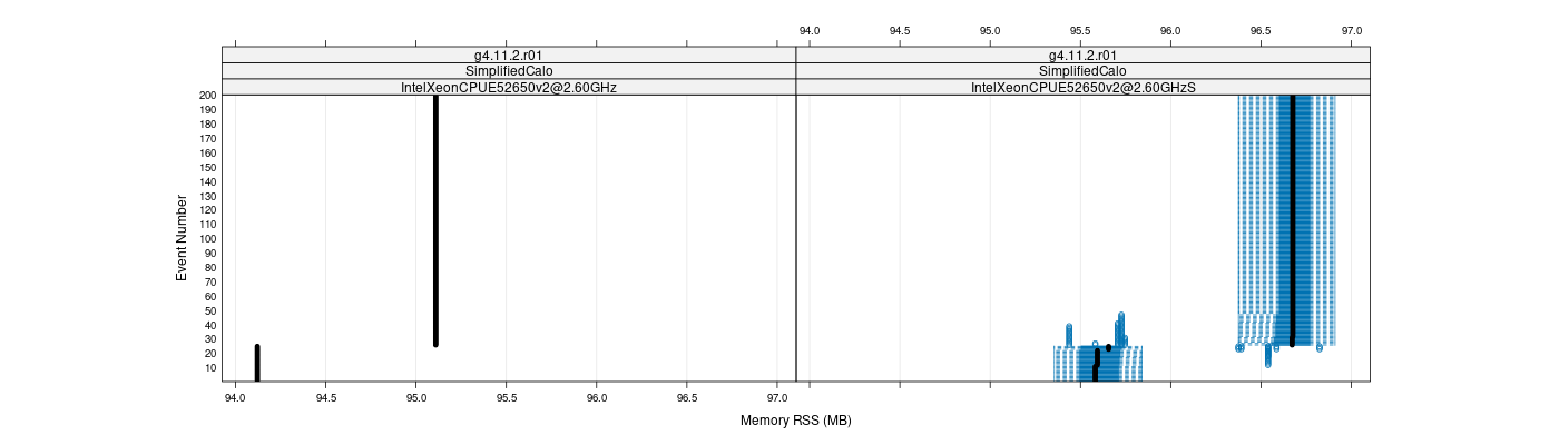 prof_memory_rss_plot.png