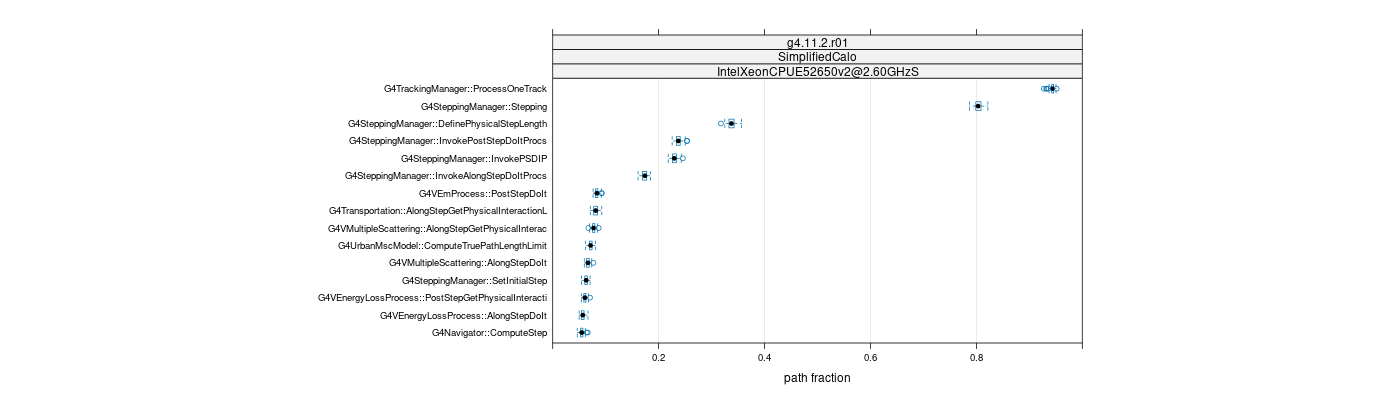 prof_big_paths_frac_plot_05_95.png