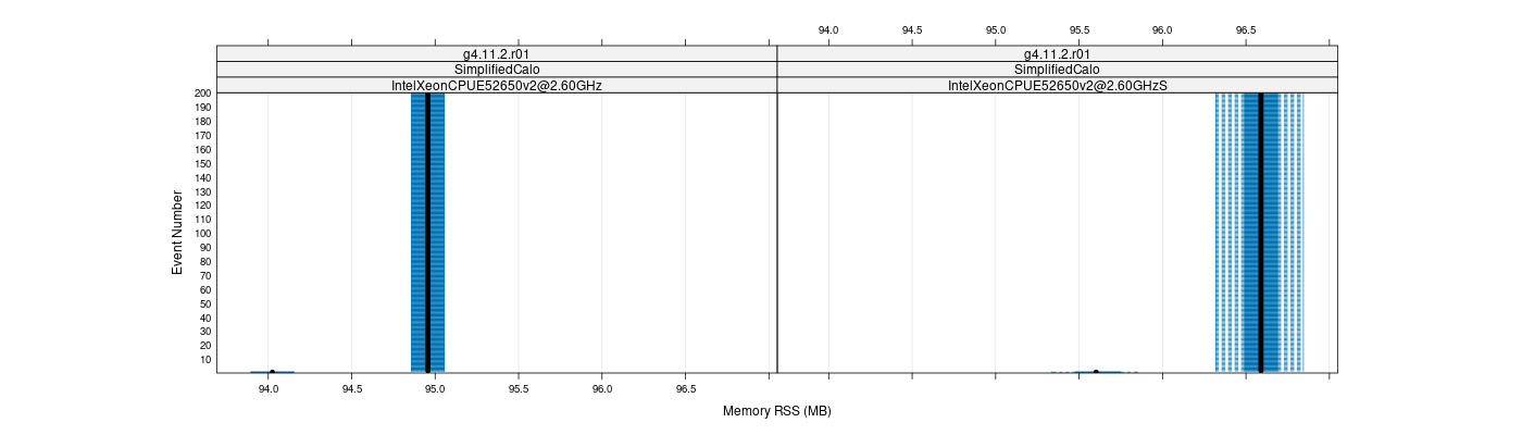 prof_memory_rss_plot.png