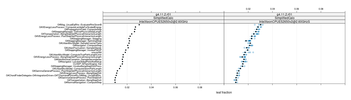 prof_big_functions_frac_plot_01.png