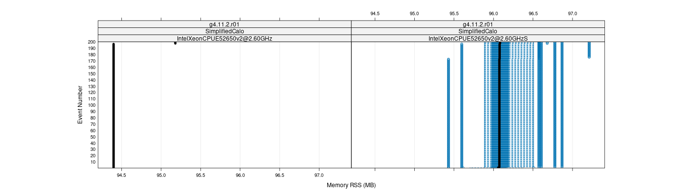 prof_memory_rss_plot.png