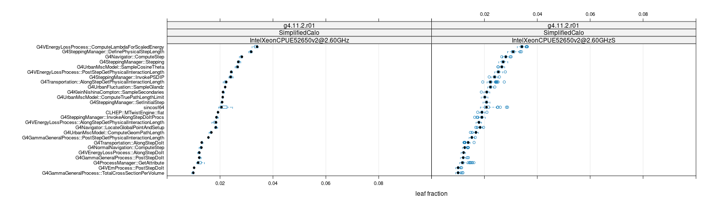 prof_big_functions_frac_plot_01.png