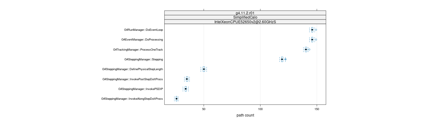 prof_big_paths_count_plot_15_99.png