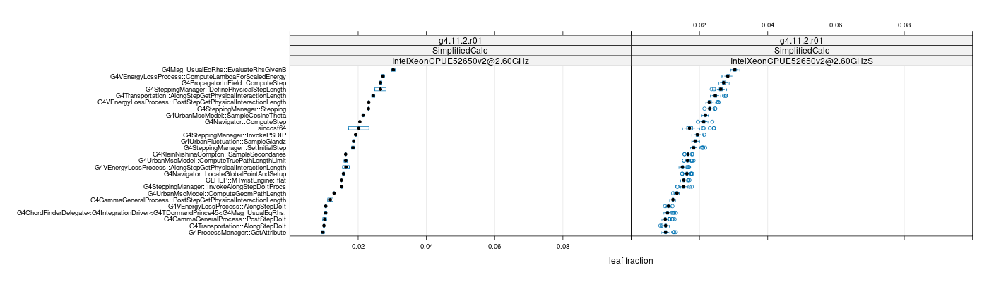 prof_big_functions_frac_plot_01.png