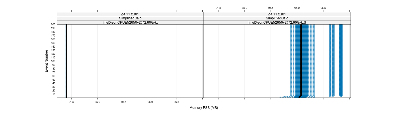 prof_memory_rss_plot.png