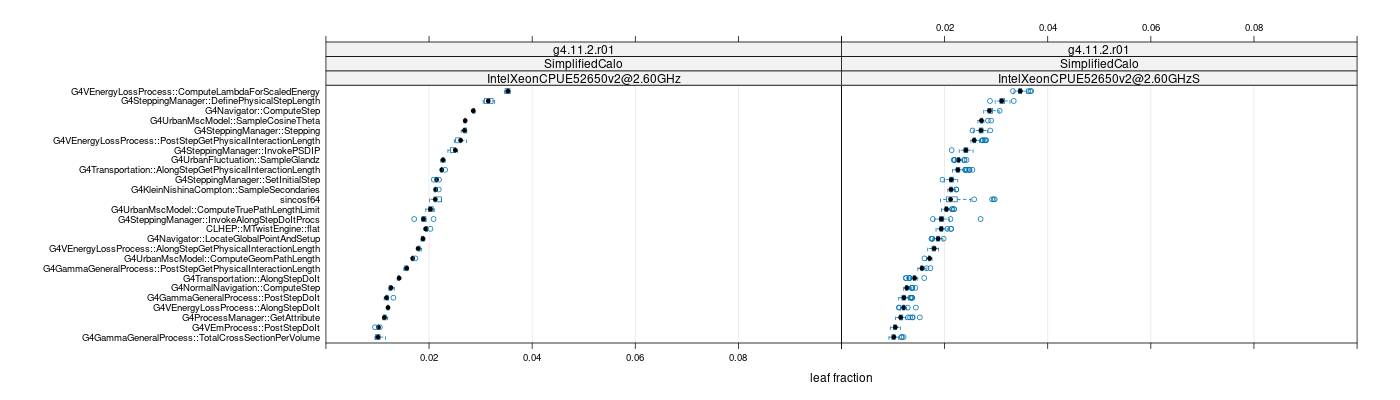 prof_big_functions_frac_plot_01.png