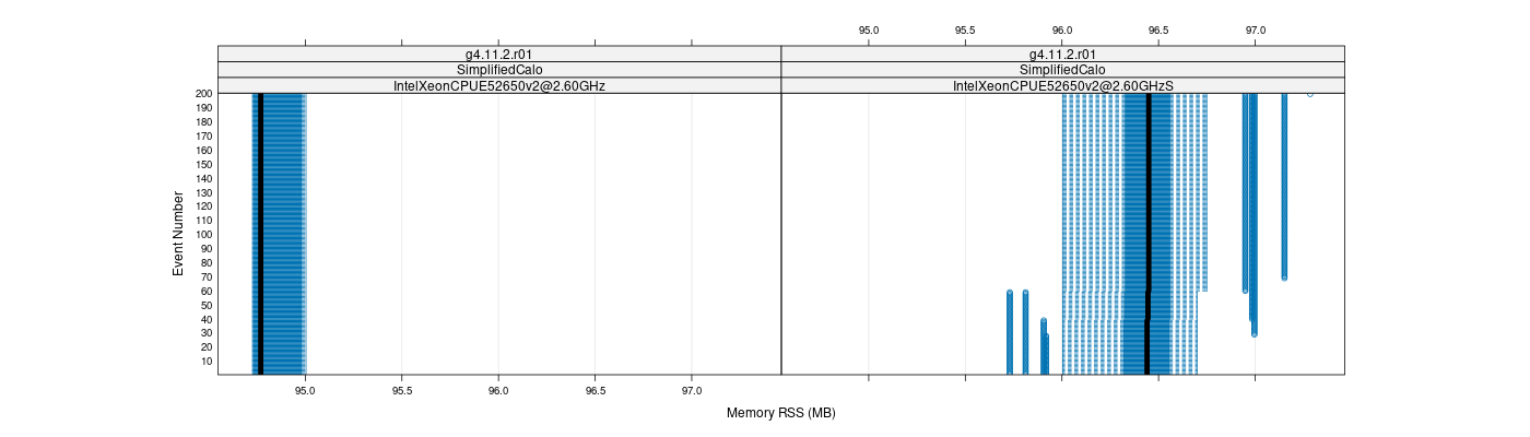 prof_memory_rss_plot.png