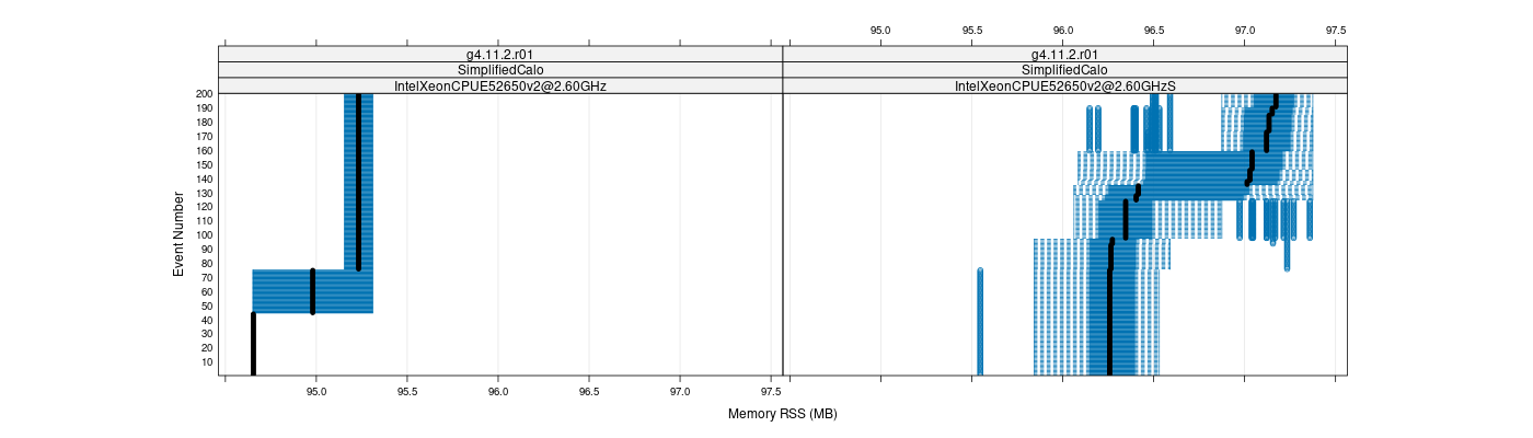 prof_memory_rss_plot.png