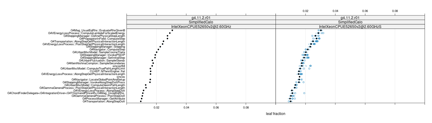 prof_big_functions_frac_plot_01.png