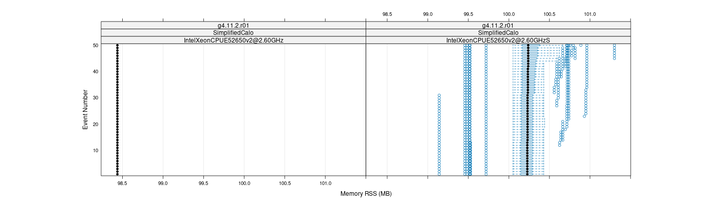 prof_memory_rss_plot.png