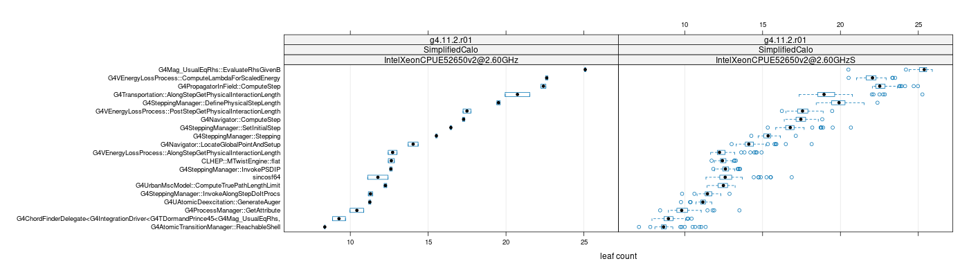 prof_big_functions_count_plot_01.png