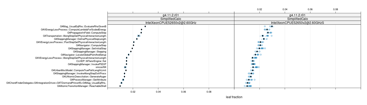 prof_big_functions_frac_plot_01.png