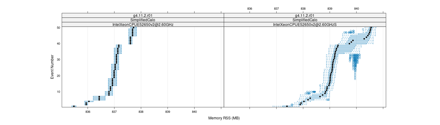 prof_memory_rss_plot.png