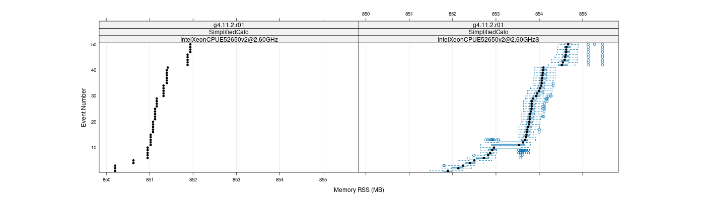 prof_memory_rss_plot.png