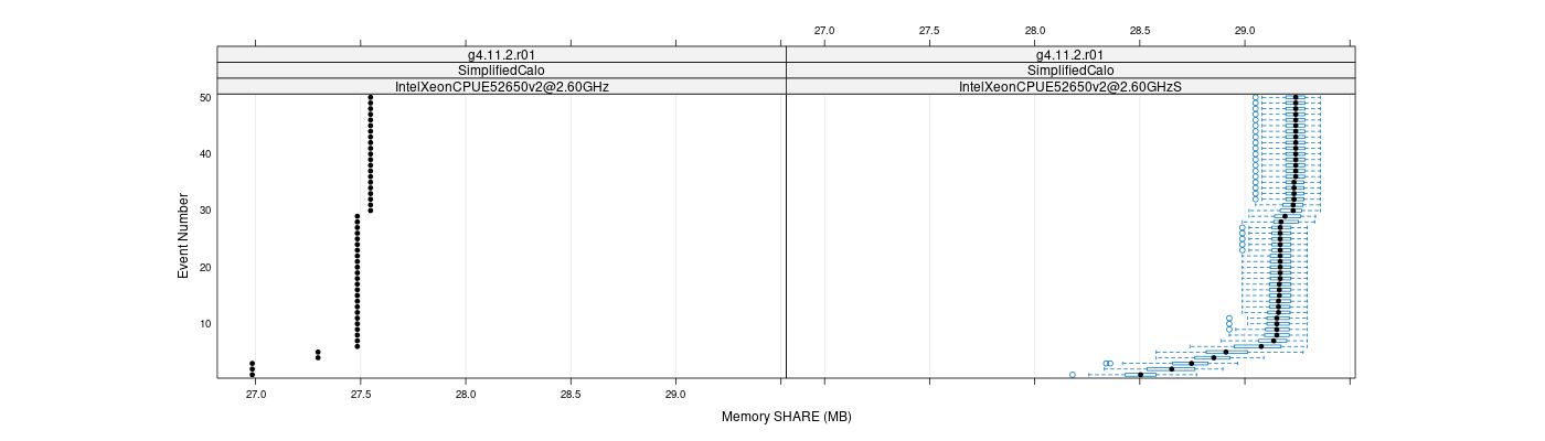 prof_memory_share_plot.png