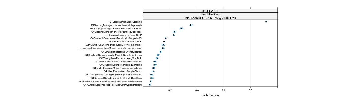 prof_big_paths_frac_plot_05_95.png