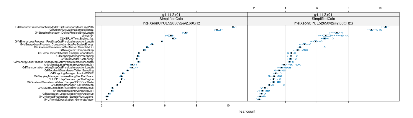 prof_big_functions_count_plot_01.png