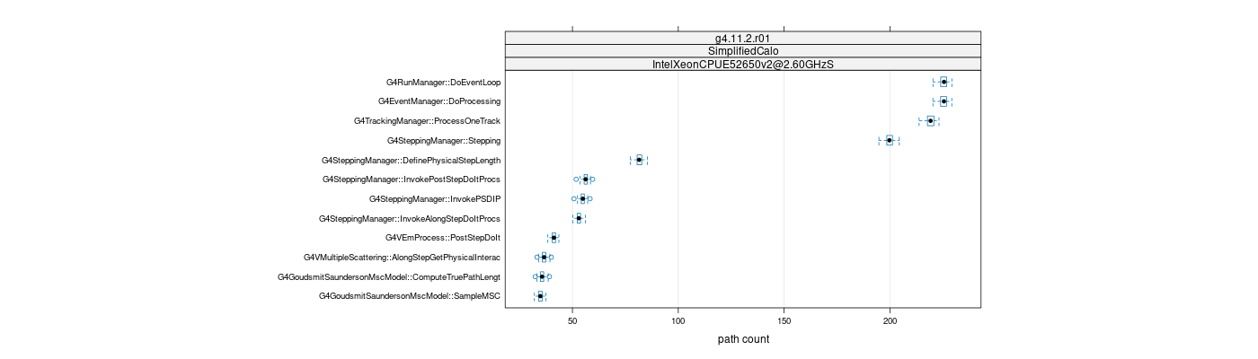 prof_big_paths_count_plot_15_95.png