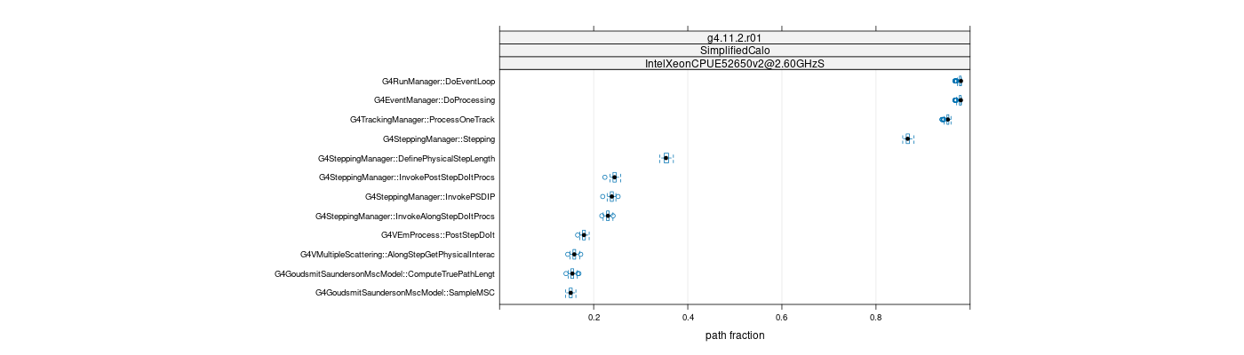 prof_big_paths_frac_plot_15_99.png