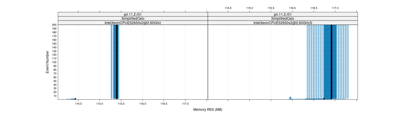 prof_memory_rss_plot.png