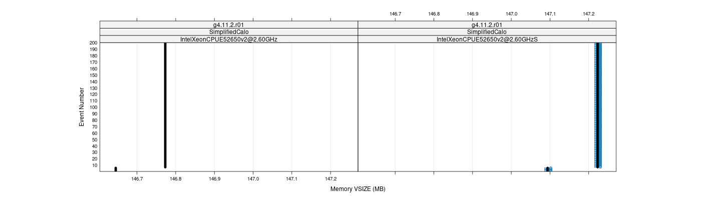 prof_memory_vsize_plot.png