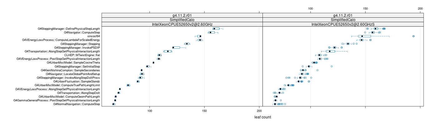 prof_big_functions_count_plot_01.png