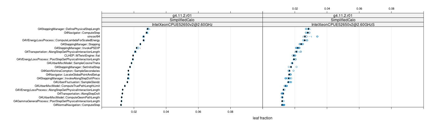 prof_big_functions_frac_plot_01.png