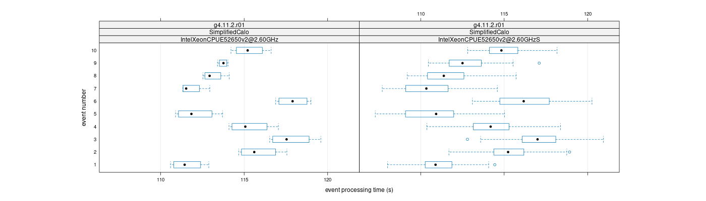 prof_early_events_plot.png