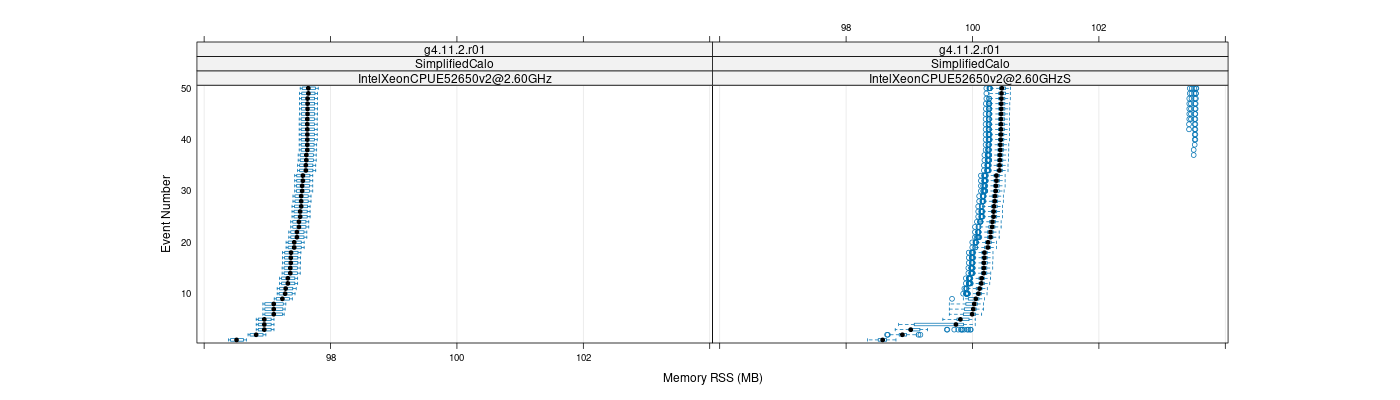 prof_memory_rss_plot.png