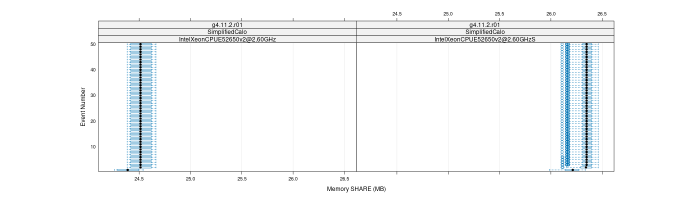 prof_memory_share_plot.png