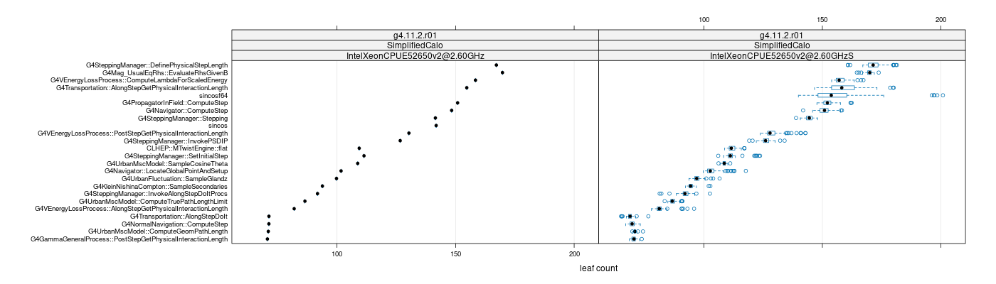 prof_big_functions_count_plot_01.png