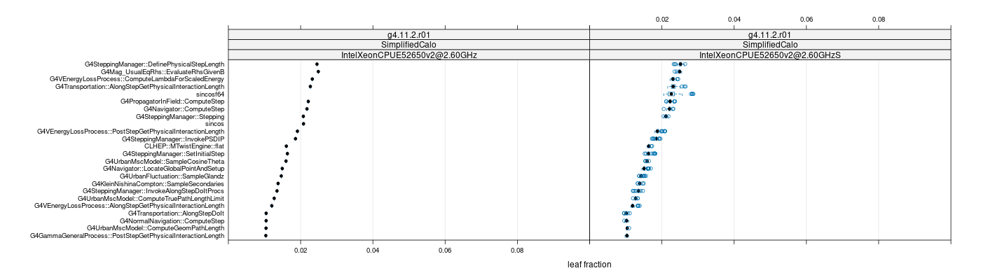 prof_big_functions_frac_plot_01.png