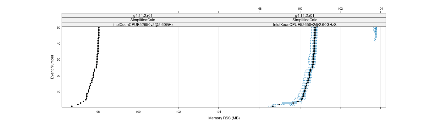 prof_memory_rss_plot.png