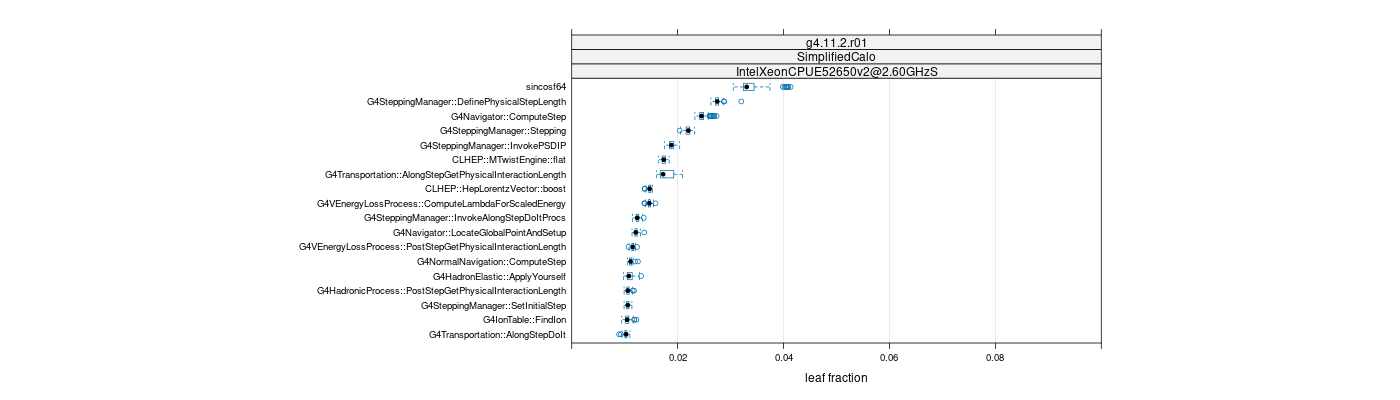 prof_big_functions_frac_plot_01.png