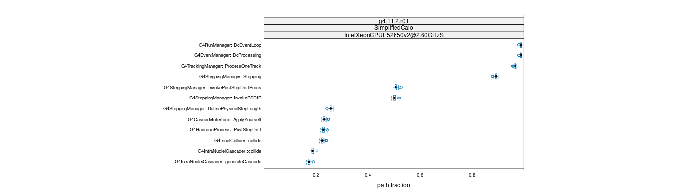 prof_big_paths_frac_plot_15_99.png