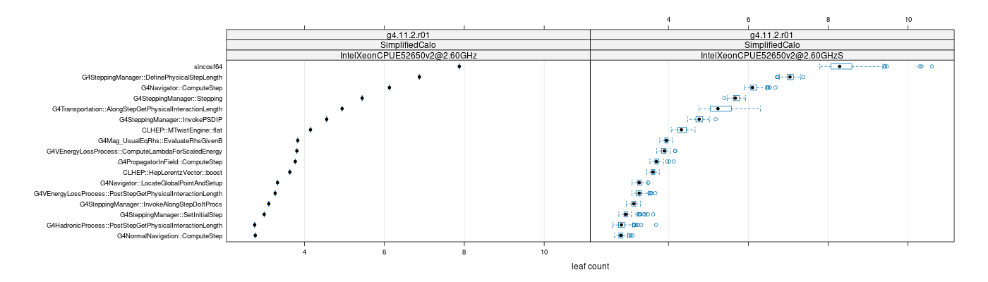 prof_big_functions_count_plot_01.png