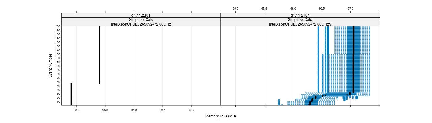 prof_memory_rss_plot.png