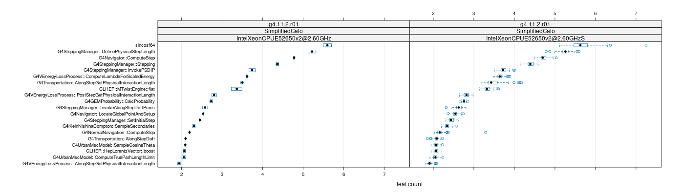 prof_big_functions_count_plot_01.png