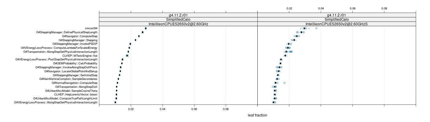 prof_big_functions_frac_plot_01.png