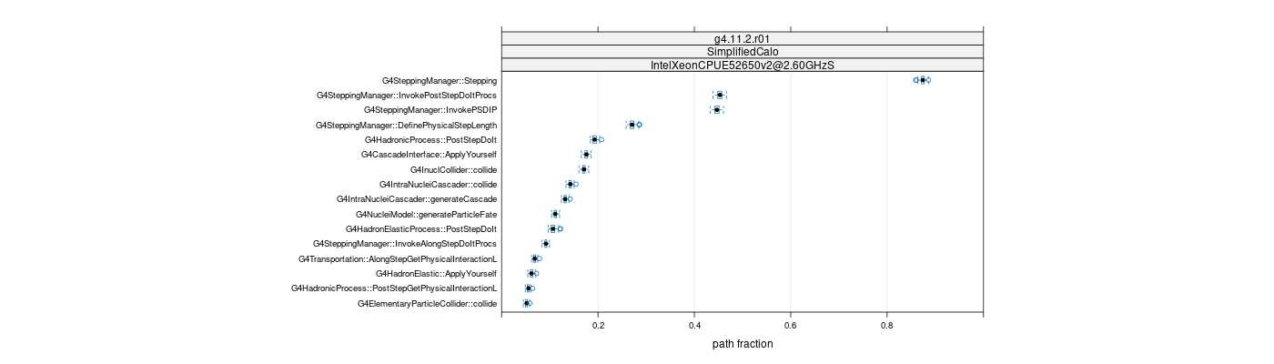 prof_big_paths_frac_plot_05_95.png